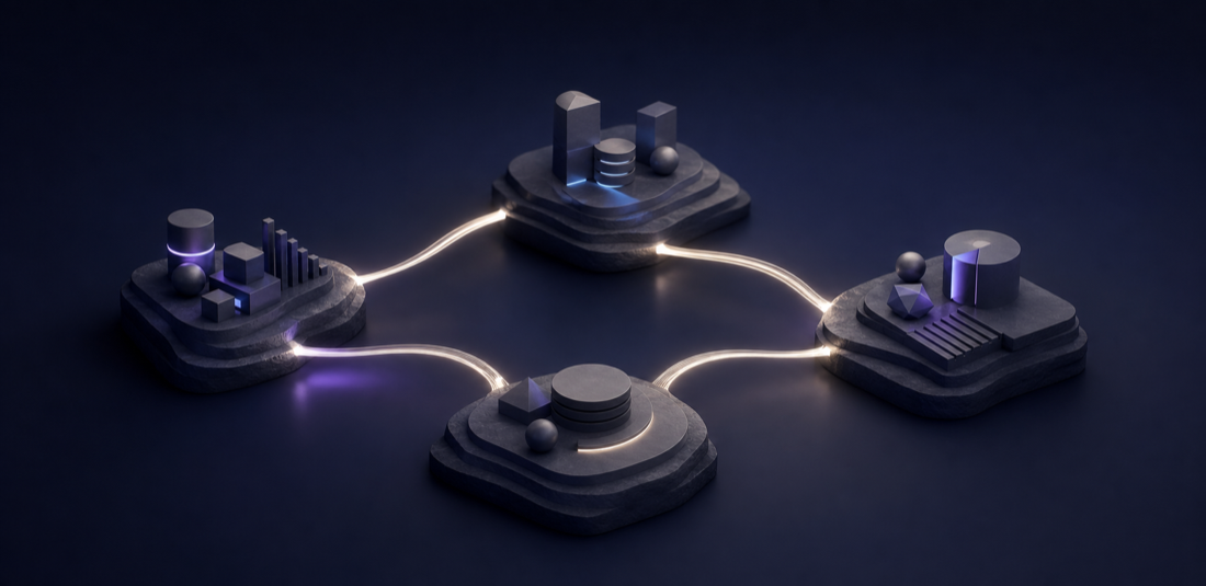 Connect your operational landscape